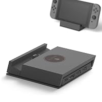 Skull & Co. Jumpgate Switch Dock Review: Compact Multi-Device Hub
