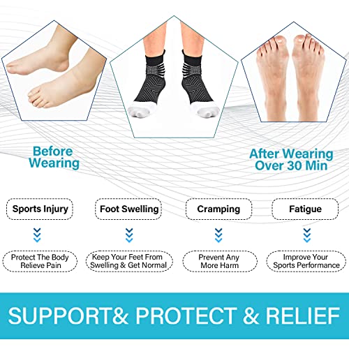 IRAMY Compression Ankle Support Socks Women - Coolmax Wicking, Cushioned Athletic, Plantar Fasciitis Relief 2/3/6 Pairs3