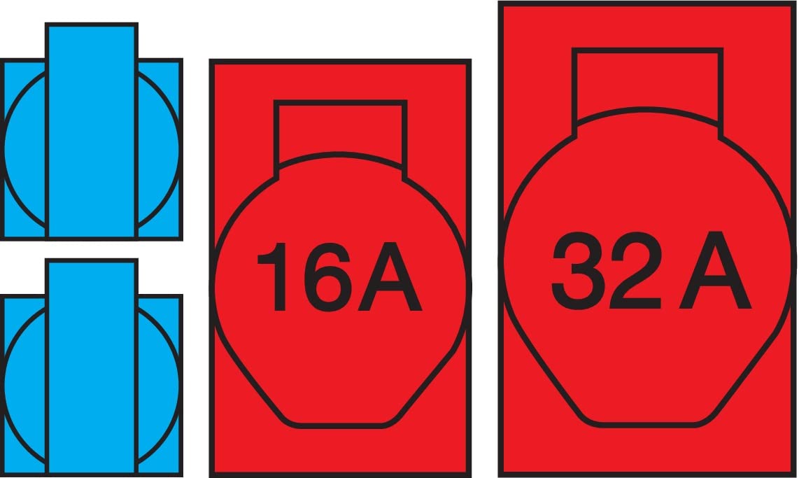 Wandverteiler - verdrahtet"WÜRZBURG" mit FI-Schalter Steckdose 230 V~ 2, CEE 16 A, 400 V~ 1, CEE 32 A, 400 V~ 1, LS 16 A, 1-polig, C 2, LS 16 A, 3-polig, C 1, LS 32 A, 3-polig, C 1
