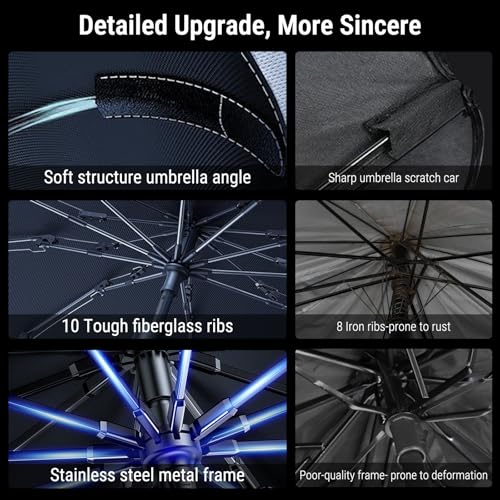 Image of [Upgrade] COSTAR Windshield Sun Shade Umbrella - [Dot-Patterned Silver Reflective Shield] | Anti-Crease, Blocks Heat & UV | Fiberglass Umbrella Ribs | Fits 85% India Cars, Medium (145x85cm)