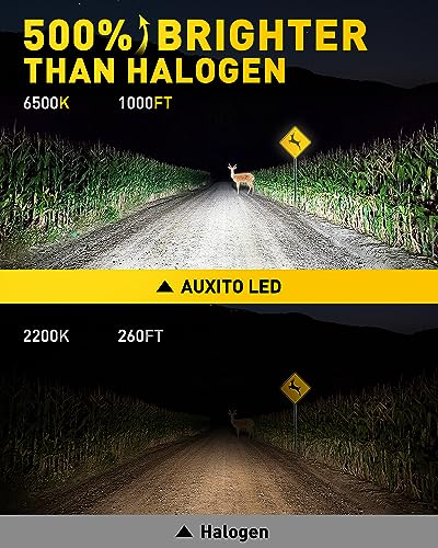 Image of AUXITO 2025 Upgraded H1 LED Light Bulb, 1:1 Mini Size, No Adapter Required Easy install, 6500K White, H1ll Fanless LED Kit Fog lights, Canbus Ready, Plug and Play, Pack of 2