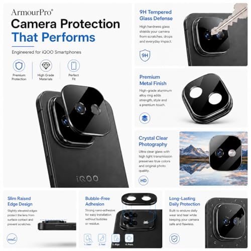 Image of ArmourPro Camera Lens Protector Tempered Glass Compatible For iQOO 15R (6.59 Inches) With Edge To Edge Coverage | Black Lens, Pack of 1