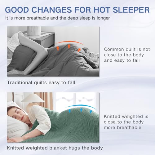 Guohaoi Knitted Weighted Blanket Kids (Haze Green 50"x60" 5lbs) No Beads Cooling Heavy Blanket, Home Decor Breathable Chunky Knit Throw Blanket for All-Season Use