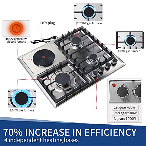 24x20-Gas-Cooktops-3-Burner-Drop-in-PropaneNatural-Gas-Cooker-1-Electric-Stove-Cast-Iron-Grate-Stove-Top-24-Inch-Stainless-Steel-Gas-Stove-Dual-Fuel-Thermocouple-Protection-Easy-to-Clean