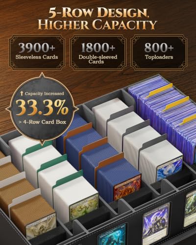 Image of MoKo Trading Card Storage Box for MTG, 3900+Capacity, Black Gray