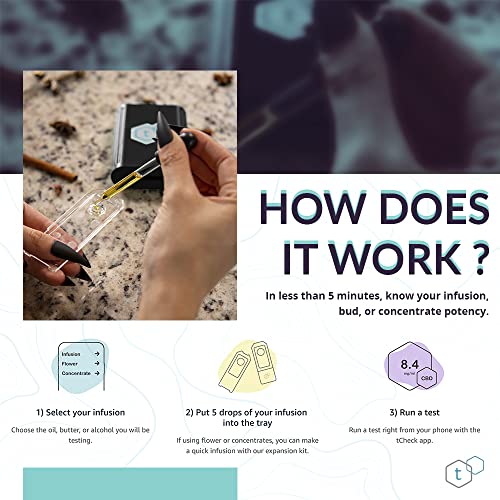 Tcheck Portable Potency Tester| New Uv Spectrometer Technology Gives Faster & Accurate Results For Oils, Clarified Butter & Tinctures| App Controlled Home Potency Tester (Black) #TOP2