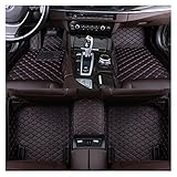 Ejemplo: para BMW / X3 F25 / 2015 / conducción izquierda