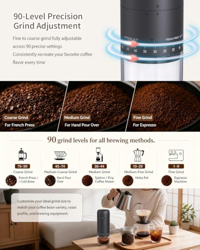 CIRCLE JOY Wiederaufladbare Elektrische Kaffeemühle, Tragbare Kabellose Kaffeebohnenmühle mit Edelstahl-Kegelmahlwerk, 90 Externe Mahlgradeinstellungen, für Zuhause, Büro und Outdoor – Bild 4