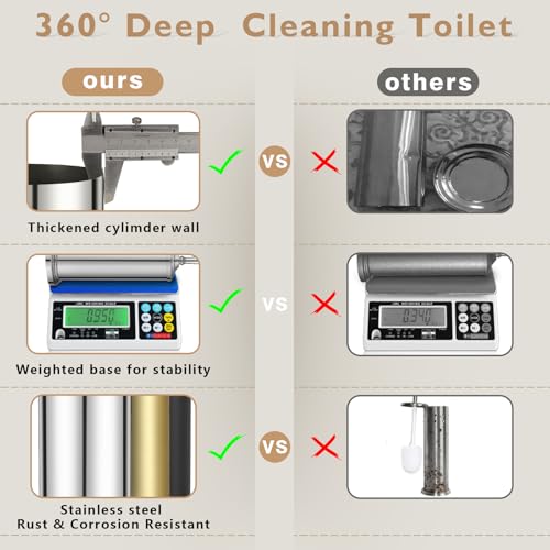 Image of Chrome Toilet Brush and Holder Set, Stainless Steel Toilet Brush for Bathroom,Heavy Duty Toilet Bowl Brush and Holder,Deep Cleaning Modern Toilet Cleaner Brush -Space Saving, Covered Brush