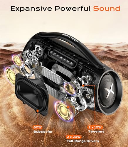 Image of 300W Peak Bluetooth Boombox Speaker, Big Powerful Sound with 80W Deep Bass, 3-Way Audio System, TWS, IPX6 Waterproof for Outdoor Party & Home Entertainment