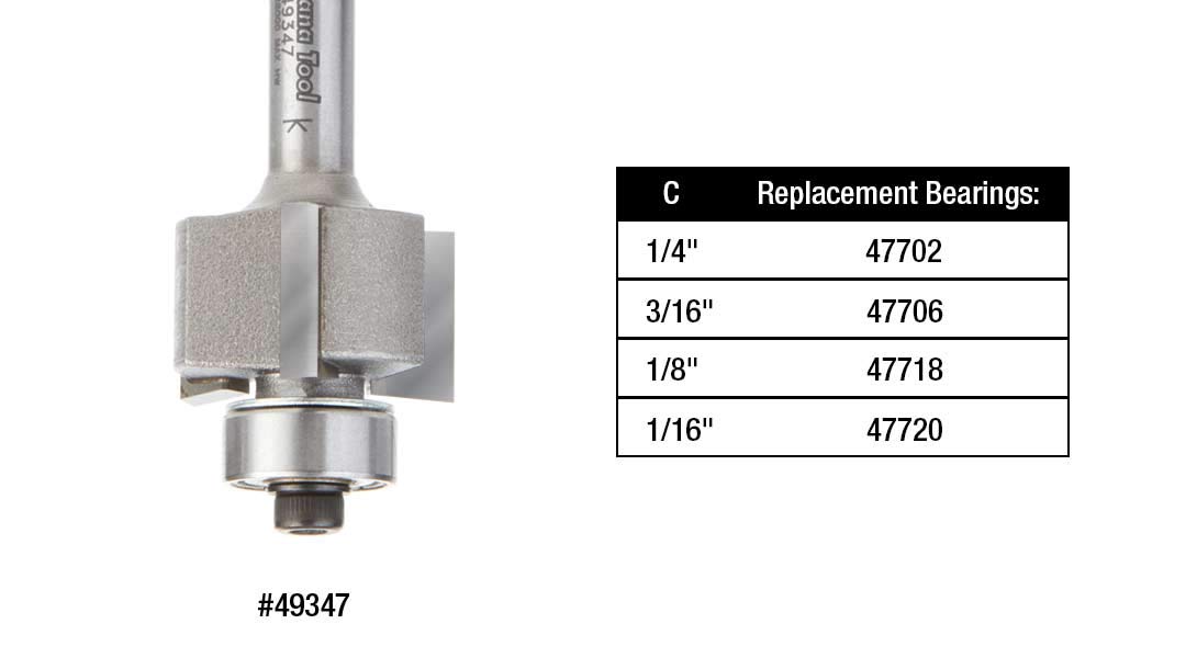 Amazon | Amana Tool 49347 マルチラベット 4つの異なる溝の深さ7/8 D