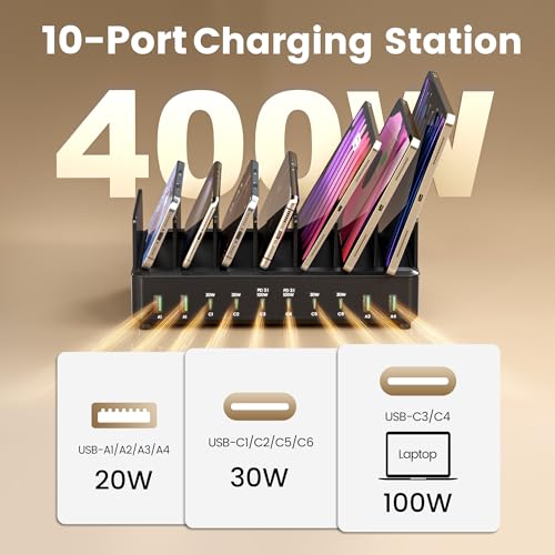 400W Charging Station for Multiple Devices,Dual PD 100W Multi USB C Charging Station with 8 Cable,10 Port Charger Station for MacBook iPhone iPad Laptop Cell Phone Android Tablet-Black - Image 4