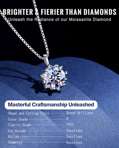 Gifts-for-Wife-Anniversary-Gifts-for-Wife-from-Husband-Wife-Birthday-Gift-Ideas-Eternity-Jewelry-Present-for-Wife-Best-1-Carat-Moissanite-Diamond-Sterling-Silver-Necklace-for-Women-Wife-Girlfriend