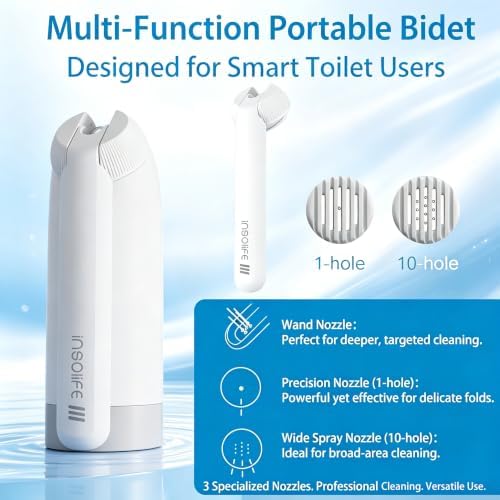 Insolife® Portable Bidet IV | 3 Modes Travel Bidet with Hidden Gradient Pressure | Low & High Adjustable Pressure,IPX7 Waterproof,USB Rechargeable on Trip & Daily Use - 3