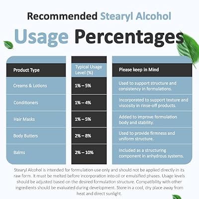 Stearyl Alcohol for Soft and Smooth Skin, Stearyl Alcohol Powder Cosmetic Grade, Emulsifying Agent for Soap Making, Hair Care, and Personal Care Products by Talsen Chemicals (8 Ounce / 226 gram)