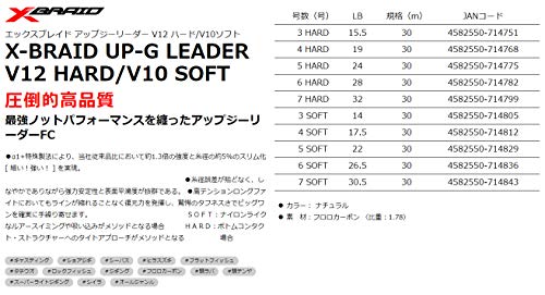 X-Braid UP-G Reader V12 Hard 30m Size 7 / 32LB miniatura 2