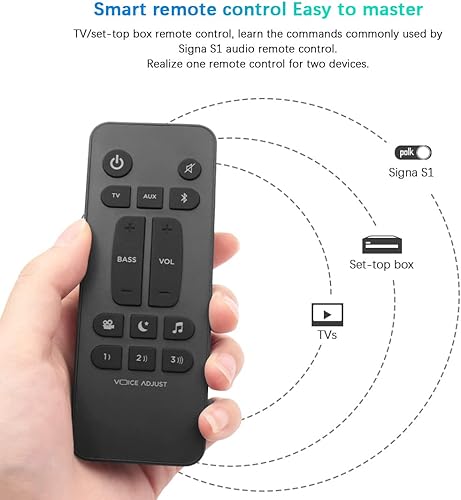 Miniatura 3 de RE6214-1 RE62141 RTRE62141 Universal Soundbar Remote Control Replacement for Polk Audio Signa S1, AM6214-A Signa S2,Signa S3,Signa S4 Ultra-Slim