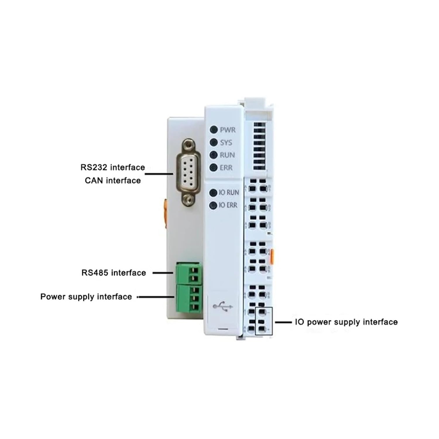 1pcs GCAN Extended Controller Digital Input/Output IO Module for Modbus Bus Network Communication(GCAN-PLC-301 OpenPCS)