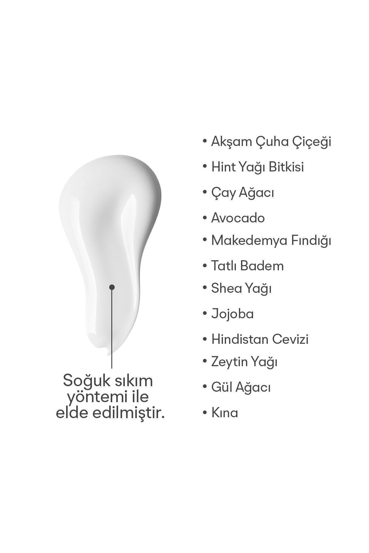 Skın Care Cream kapa plus 8681422370180