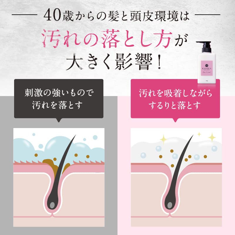 Amazon | 【限定薔薇の香り】 KAMIKA カミカ クリームシャンプー