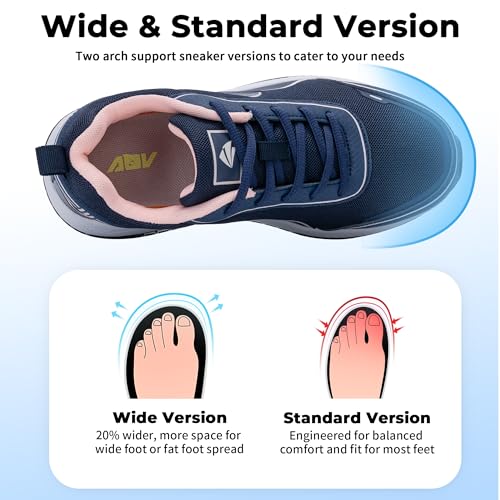 Image of Womens Walking Shoes with Arch Support Wide Orthotic Plantar Fasciitis Sneakers Athletic Tennis Shoes