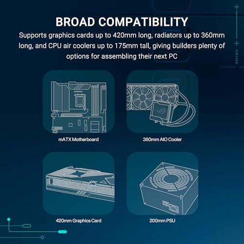 Image of ASUS Prime AP202 ARGB Black mATX case with Fully Tempered Curved Glass, Supports Graphics Cards up to 420mm Long, 360mm Long radiators, Easy-Detach Rail, Patented Slot Vent, Built-in Three ARGB Fans