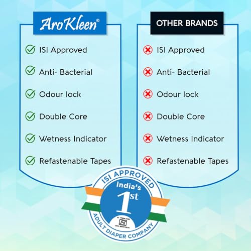 Image of AroKleen (ISI CERTIFIED) Adult Diapers Tape Style | Large (L) Size, 30 Count, Waist Size (102-150cm | 40 inch-59 inch inches), Unisex, High Absorbency, Leak Proof, Overnight Protection, Odour lock, Anti-Bacterial Absorbent Core-Pack of 3