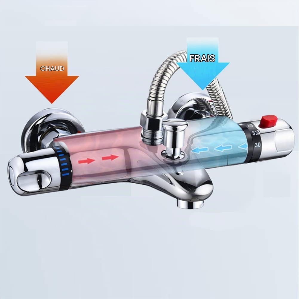 Vinteky Mitigeur douche thermostatique mural et de baignoire robinet thermostatique à deux sorties chromé pour salle de bain