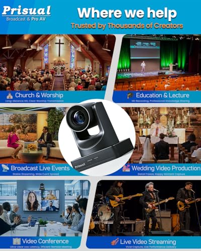 image for Prisual HDMI PTZ Camera AI Auto-Tracking, 20x Optical Zoom IP USB3.0 P