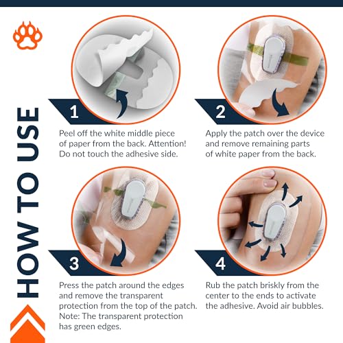 FixiC – Adhesive Patches for G6 – 25 Pack Premium Waterproof Adhesive Patches – Pre-Cut Back Paper – Adhesive Patch for G6 – Long Fixation! (Transparent)