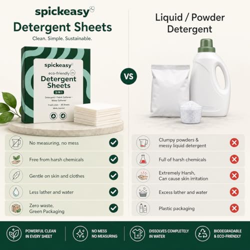 Image of 3-in-1 Eco Laundry Detergent Sheets | Detergent + Fabric Softener + Water Softener | Dissolves Completely | 30 Sheets | Top Load Front Load Hand Wash