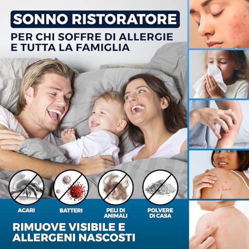 Cleanmaxx Aspirapolvere Antiacaro + 2 Filtri Epa | Luce UV-C | Aspirapolvere Manuale Per Materassi, Pulitore Antiacaro Per Materassi Per Soggetti Allergici - 5