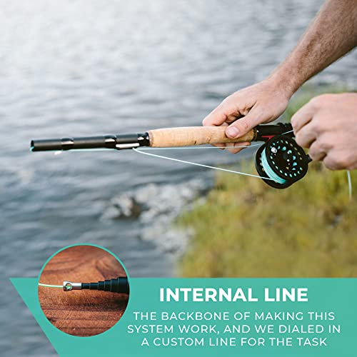 Reyr Gear - First Cast Fly Rod, Telescoping Travel Fly Rod And Reel Combo, Portable Fly Fishing Gear For Traveling And Backpacking, 6Wt Fishing Rod Red Reel Right-Hand Rod, Left-Hand Retrieve #TOP6