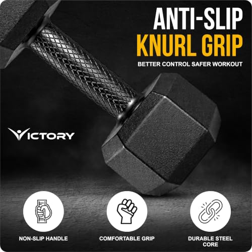 Victory Hexa 10Kg (5kg X 2) Dumbbells - Image 5