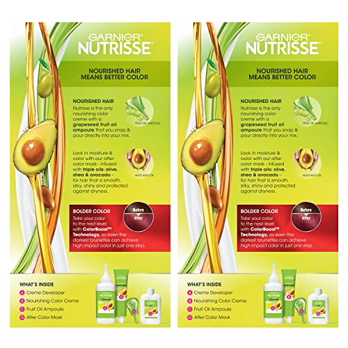 Coloración, Beauty Imagen adicional