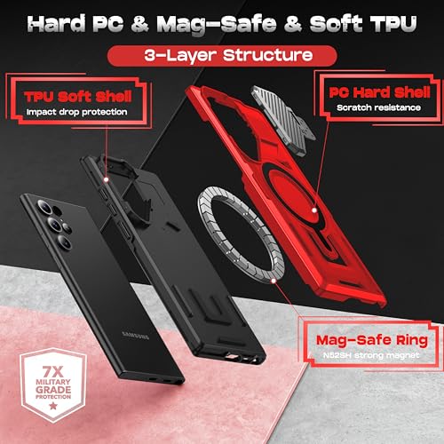 Coque Samsung S23 Ultra rouge militaire antichoc avec support intégré MagSafe