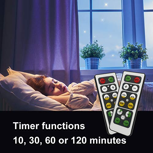 image for Amries LED Wireless Spotlight, Battery Operated Lights with Remote Con