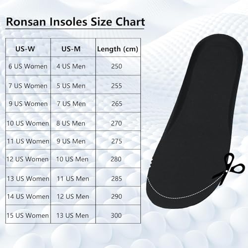 Image of Ronson Shoe Insoles of Clog Garden Shoes, Extra Wide Barefoot Shoe Inserts Pads for Nurse Shoes, Garden Work Sandals, Thin Replacement Insoles for Women 10 / Men Size 8, Black