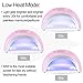 Lavender Violets 48W UV-Nail-Lamp LED Nail Dryer Curing Lamp Light with Auto-Sensing 30/60/90/120s Timer Setting for Gel-Nail Polish Builder Gel J727