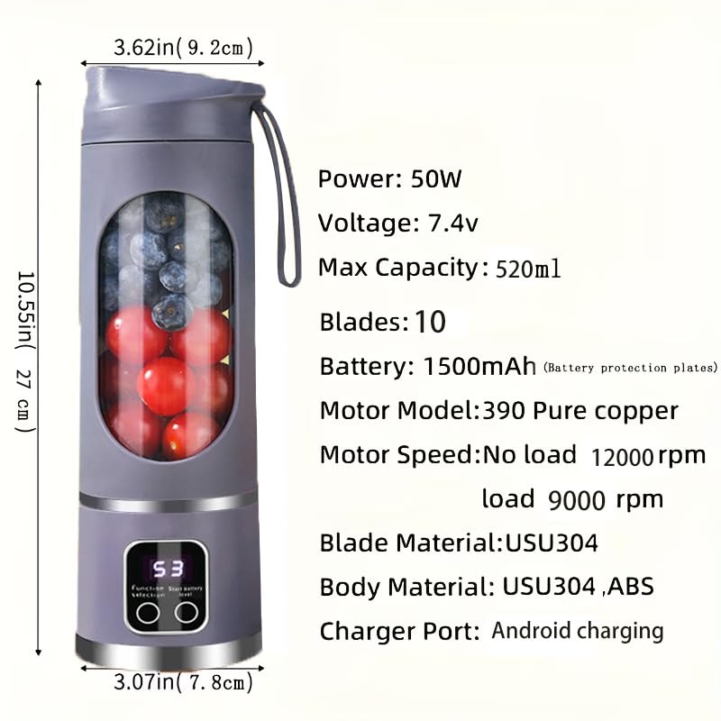 Inexpensive Blender For Ice