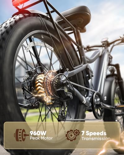 PUCKIPUPPY Boxer Electric Bike for Adults 960W, 48V 20AH