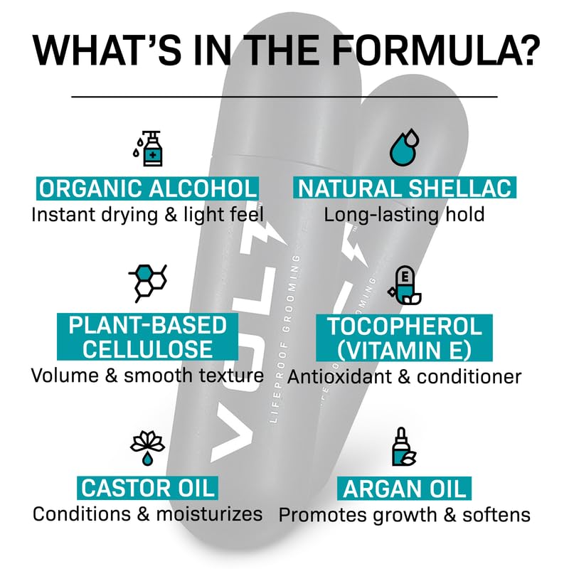 VOLT Grooming Temporary Instant Beard Color Single Pack - Quick Drying Plant Based Hypoallergenic Brush on Color for Beards, Mustaches, and Eyebrows - 0.35 Fl Oz (10 ml), Ebony (Brown/Black)