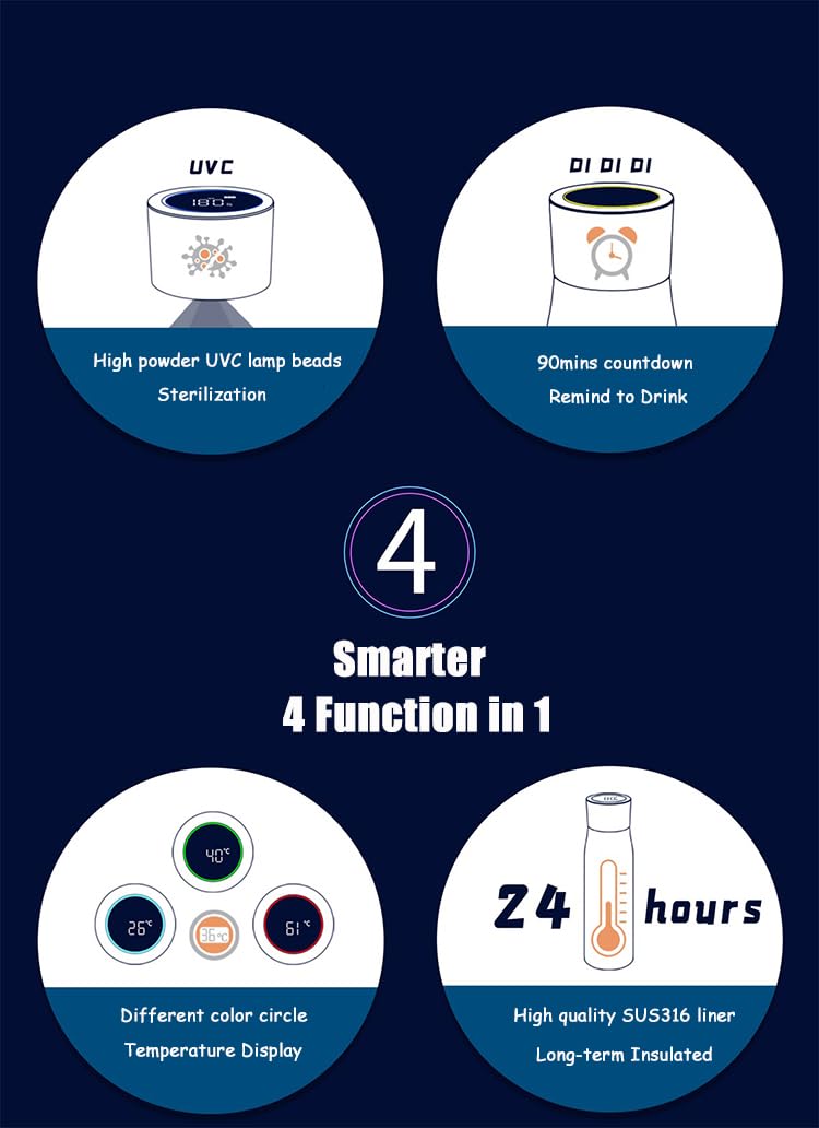 Self Cleaning UV Sterilizing Smart Water Bottle 750ml, Black, 750 ml - Image 3