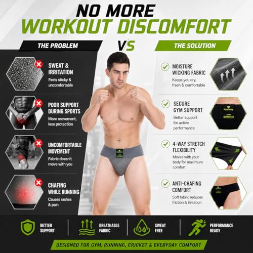 Image of Tokyo Gym Supporter for Men | Athletic Sports Underwear for Cricket, Running, Training & Workout | Breathable Cotton Performance Innerwear | Quick Dry & Moisture Wicking