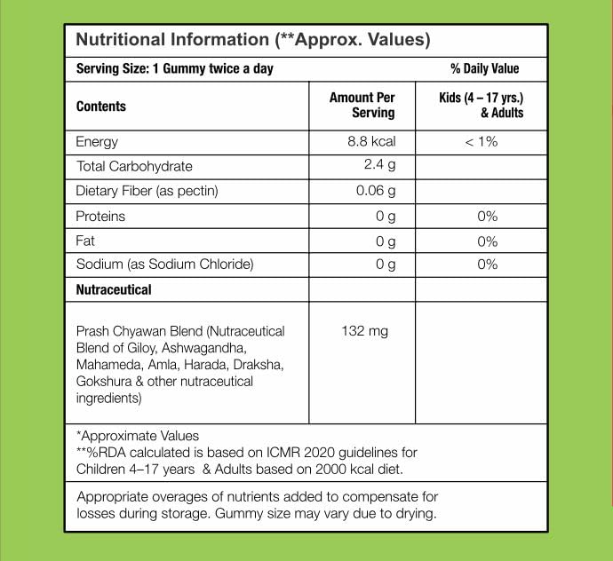 Image of Sadhana Ayurvedics Chyawan Gummies | Power of Chyawanprash | Ayurvedic Immunity Booster for Kids & Adults| Herbal Gummie for Boosts Energy, Stamina, Growth| Wellness in a Gummy - 30 Gummies
