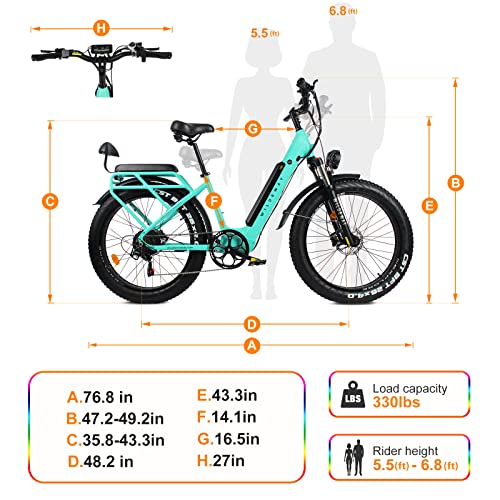 Wildeway Electric Bike For Adults Fat Tire Ebike 26 Inch Electric Bicycle For Men Step-Thru Commuter City Beach Snow Mountain Bike 750W Motor 15Ah Battery E-Bike Shimano 7 Speed #TOP5