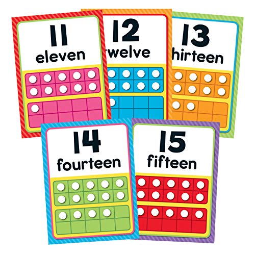 Carson Dellosa Numbers 0-20 Bulletin Board Set (110378) #TOP3