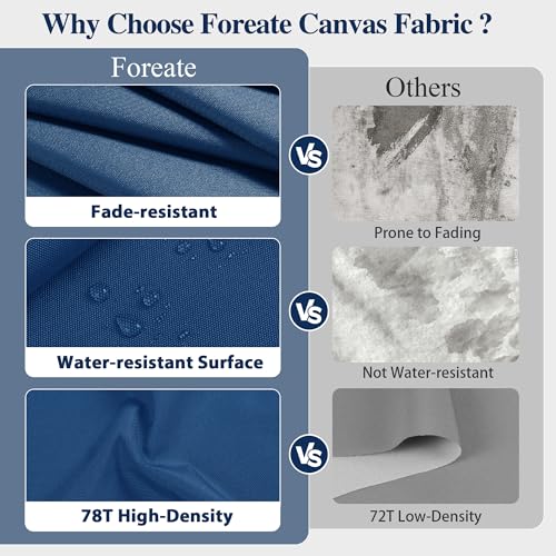 600D Fade Resistant Oxford Fabric
