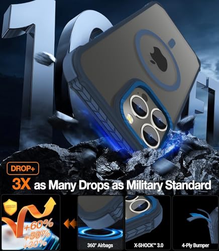 Coque iPhone 15 Pro Max antichoc et magnétique puissante mate - 3