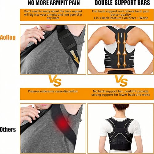 Aollop Posture Corrector Men and Women - Back Brace Back Support Belt with Breathable Adjustable Elastic Bands Back Straightener Improve Lumbar Support Belt Lower Back Pain Relief (S, Waist 27'-34') - Image 5